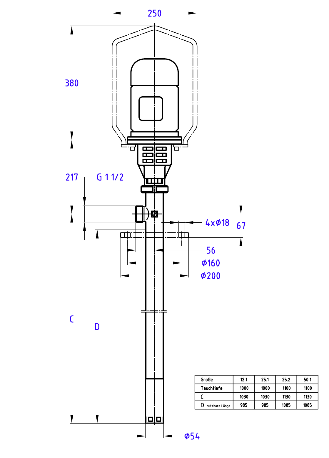Alquiler de B70V